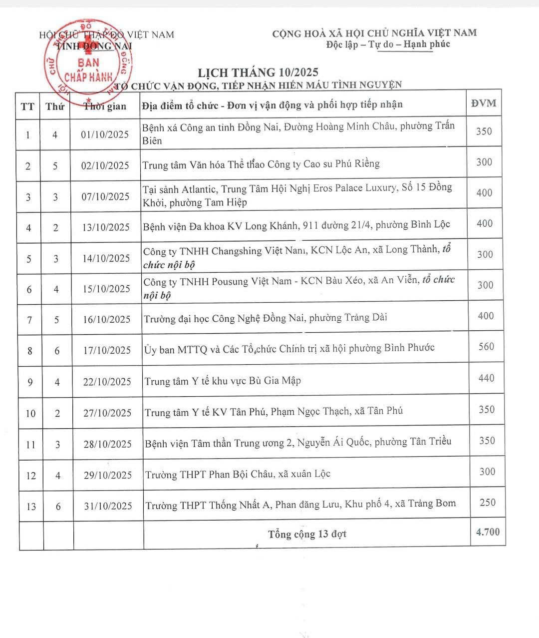 LỊCH HIẾN MÁU TÌNH NGUYỆN THÁNG 10.2025.jpg