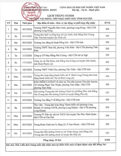 lịch hiến máu tháng 3.2026.jpg