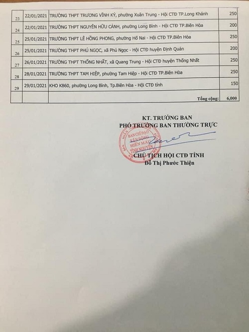 lịch HM tháng 1c.jpg